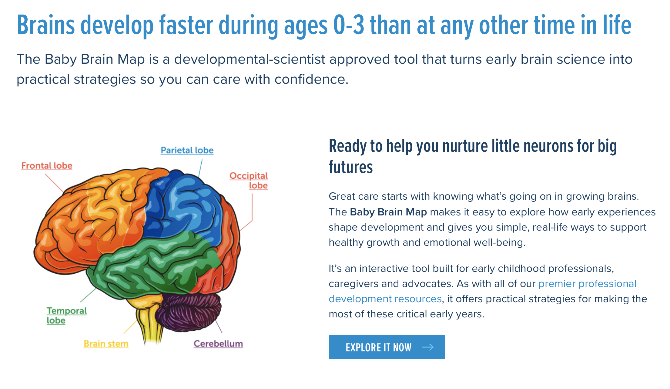 Early Childhood Resources