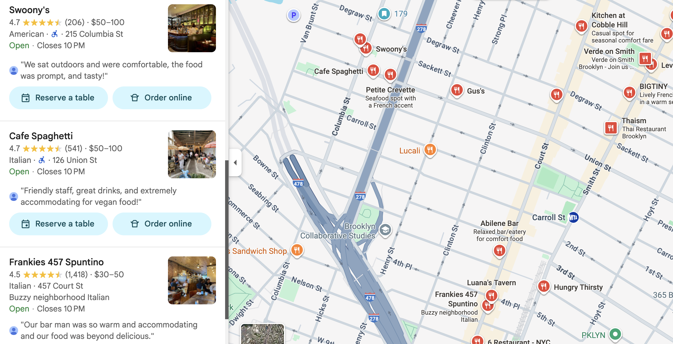 Map of Brooklyn, New York, showing various restaurants including Swoony's, Cafe Spaghetti, and Frankies 457 Spuntino. List of restaurant names, ratings, addresses, open hours, and user reviews included on the left side.