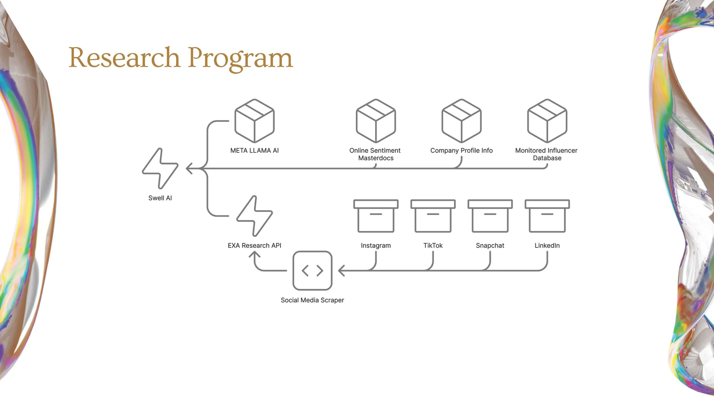 Capstone Process Book Dexter Slinn_Page_075.jpg