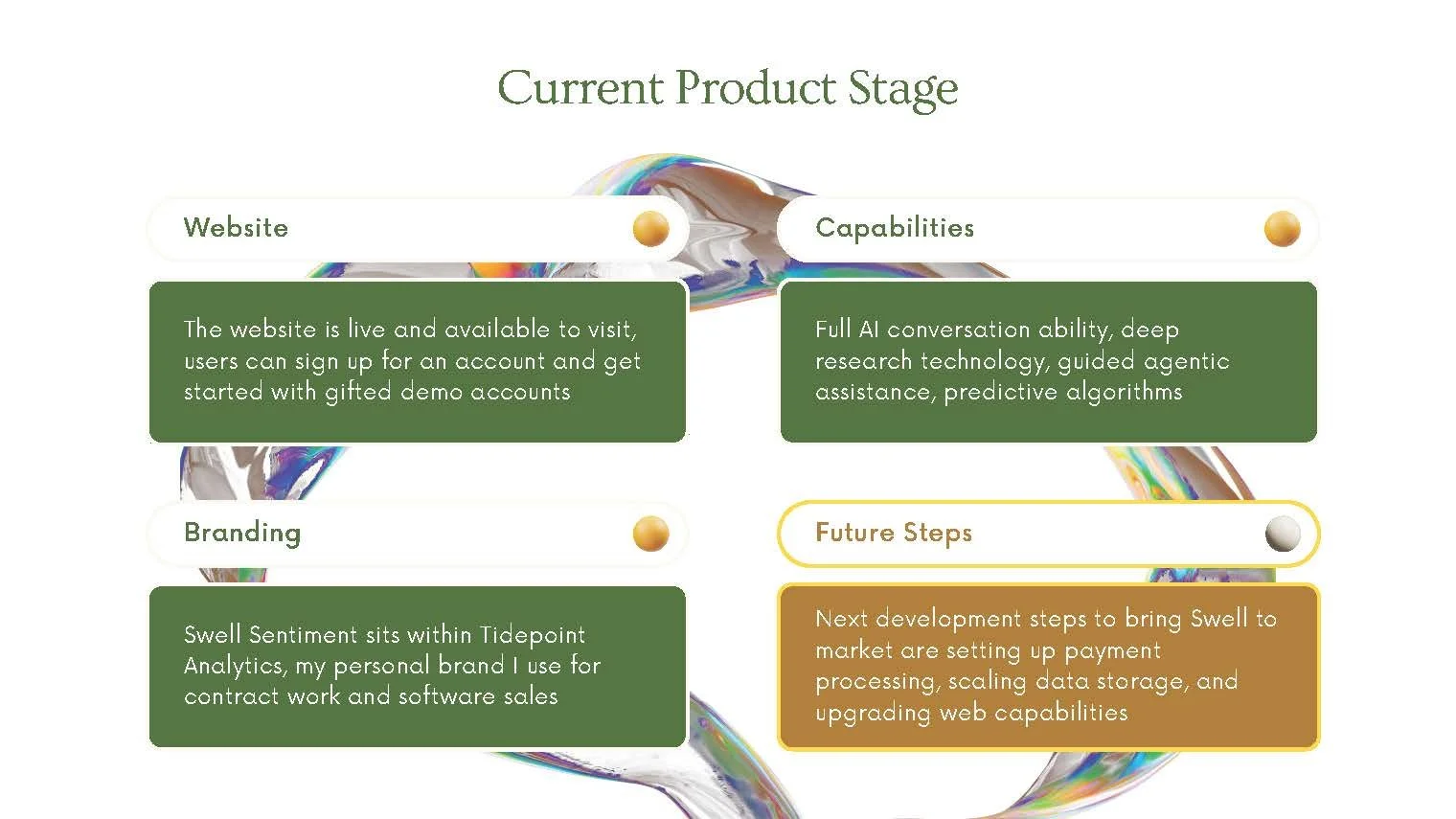 Capstone Process Book Dexter Slinn_Page_020.jpg