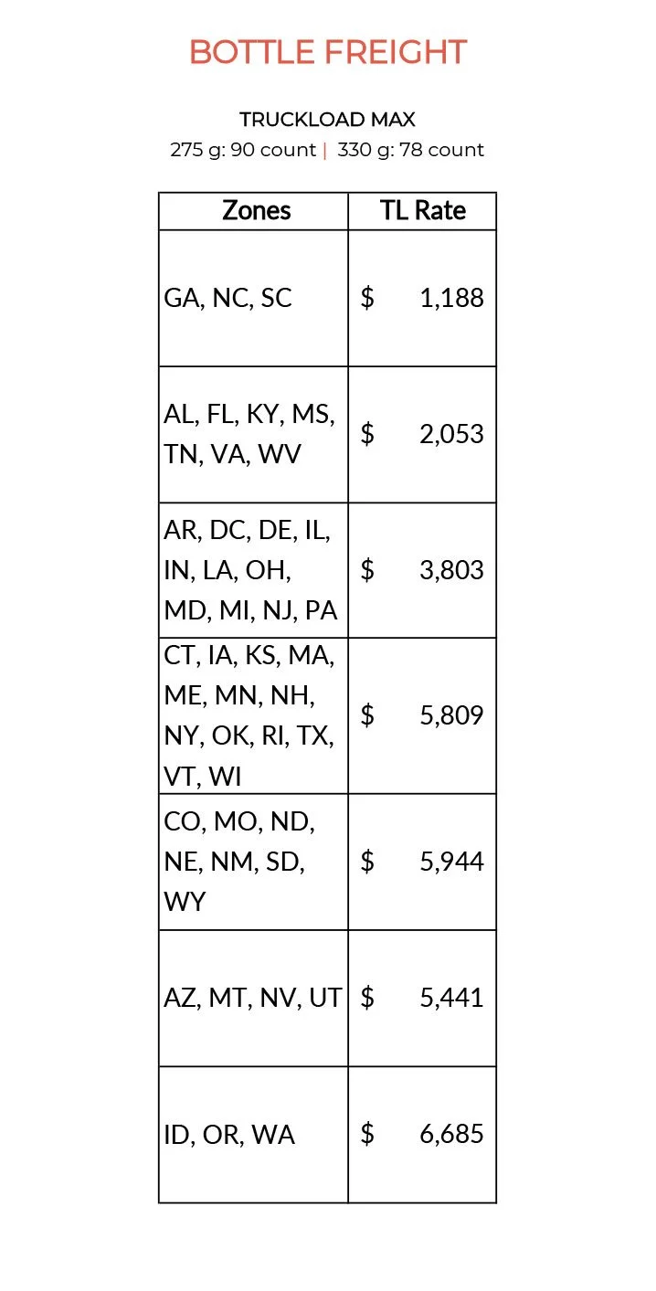 freight-pricing_bottles.jpg