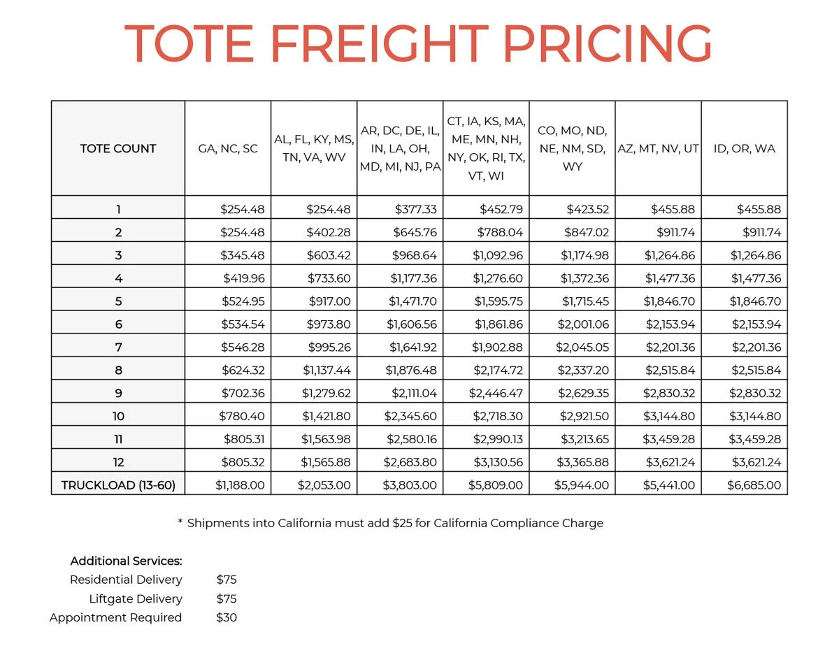 freight-pricing_totes.jpg