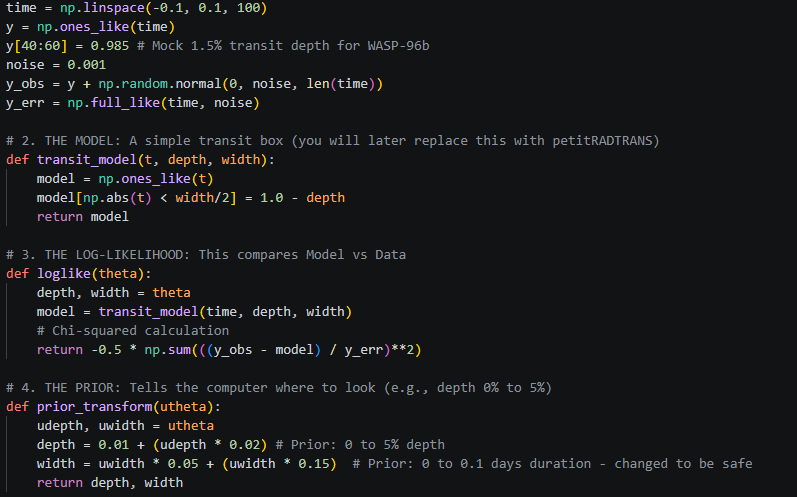 Python notebook used for exoplanet data analysis