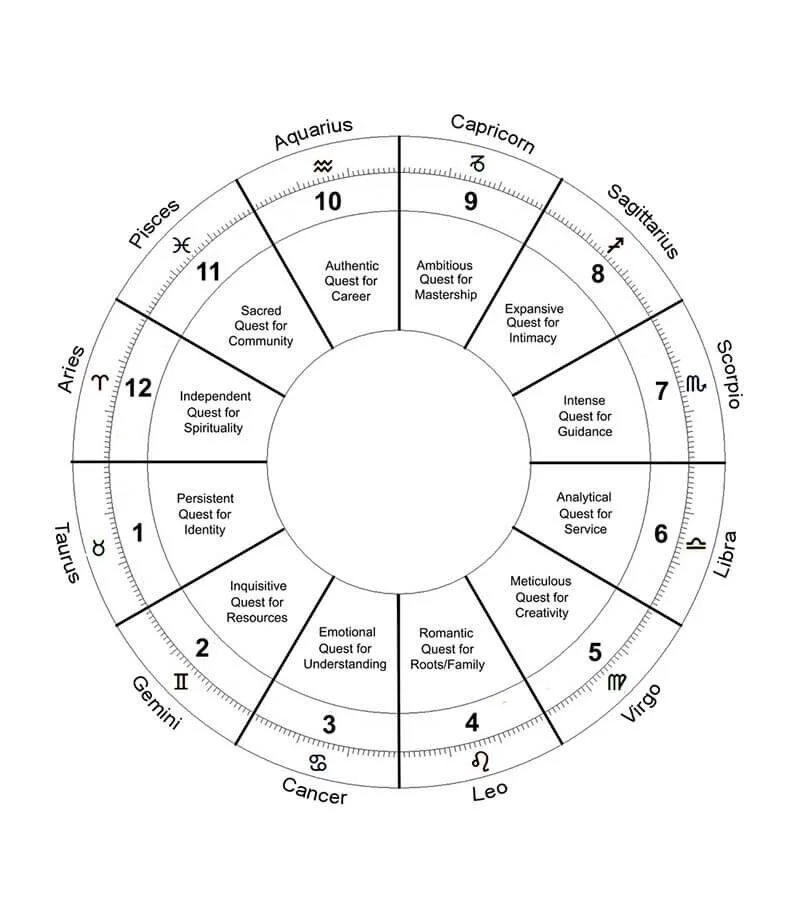 taurus.jpg