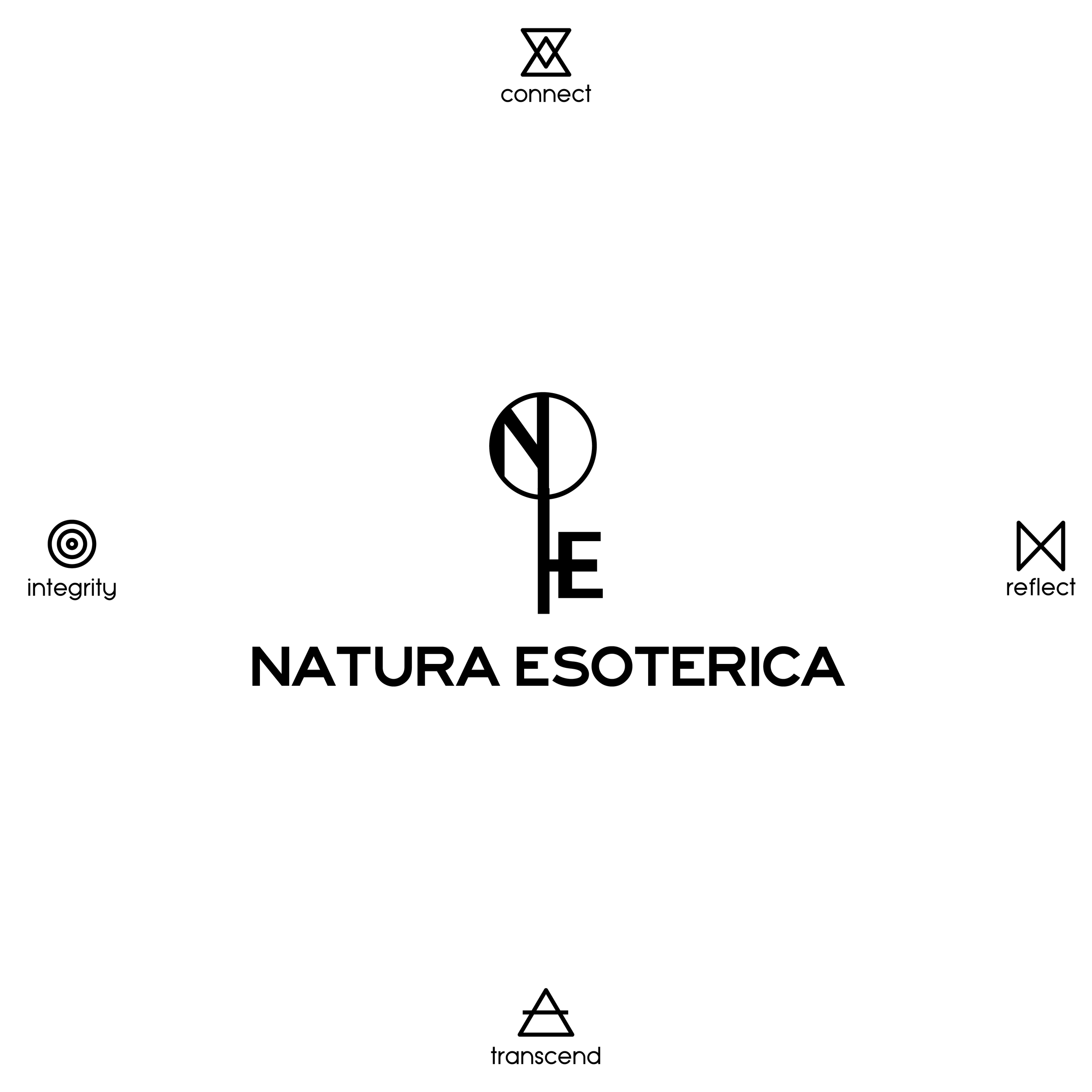 Natura Esoterica