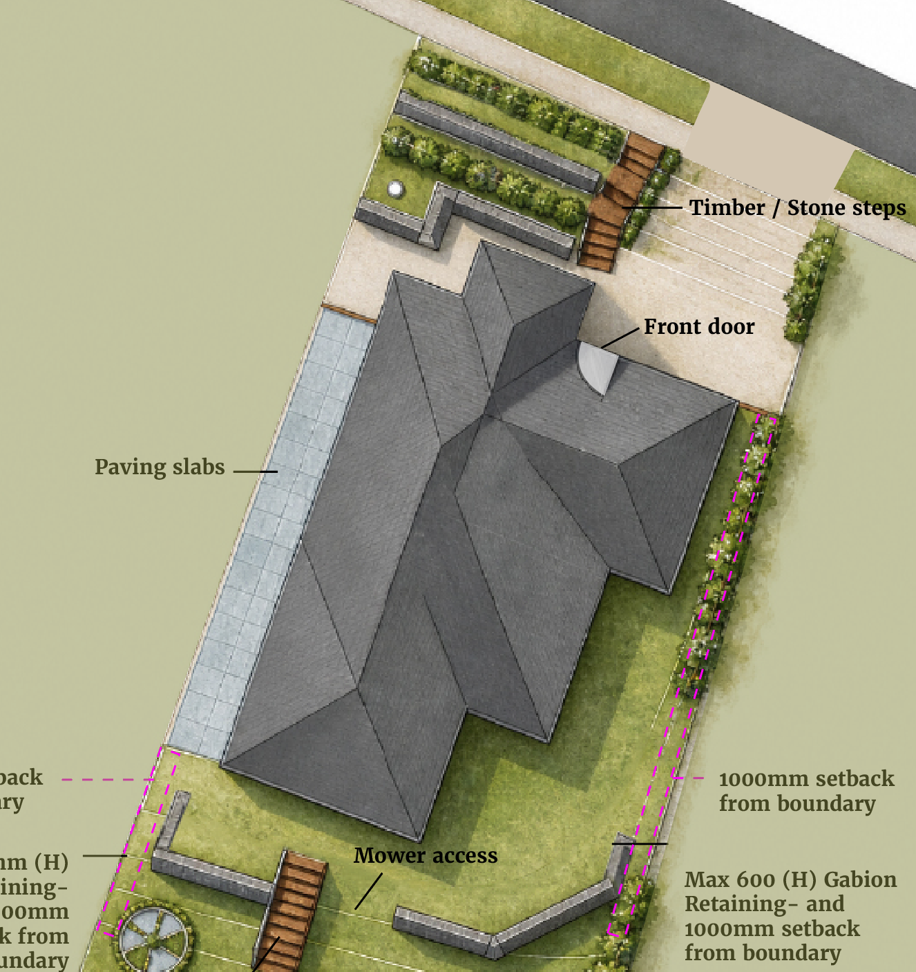 Landscaping projects, from $100 per hour