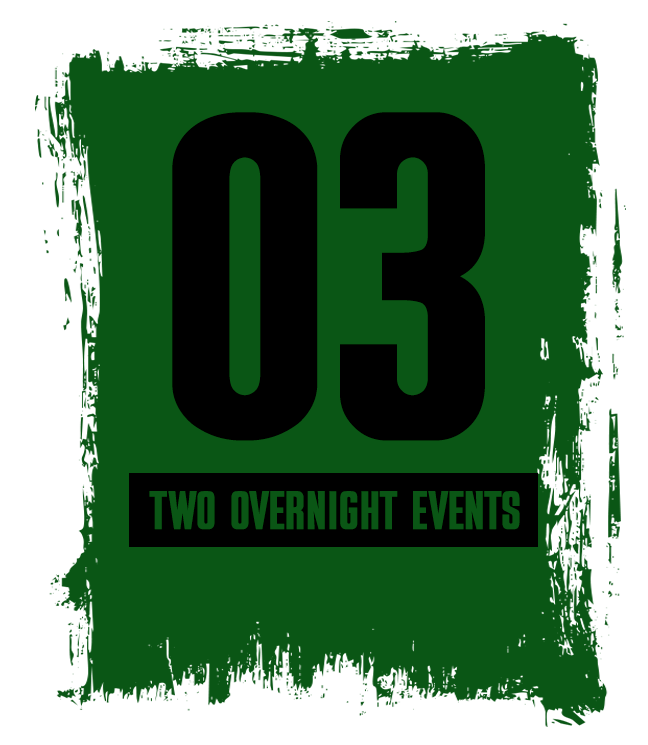 6 week mens intake - 03 two overnight events.png
