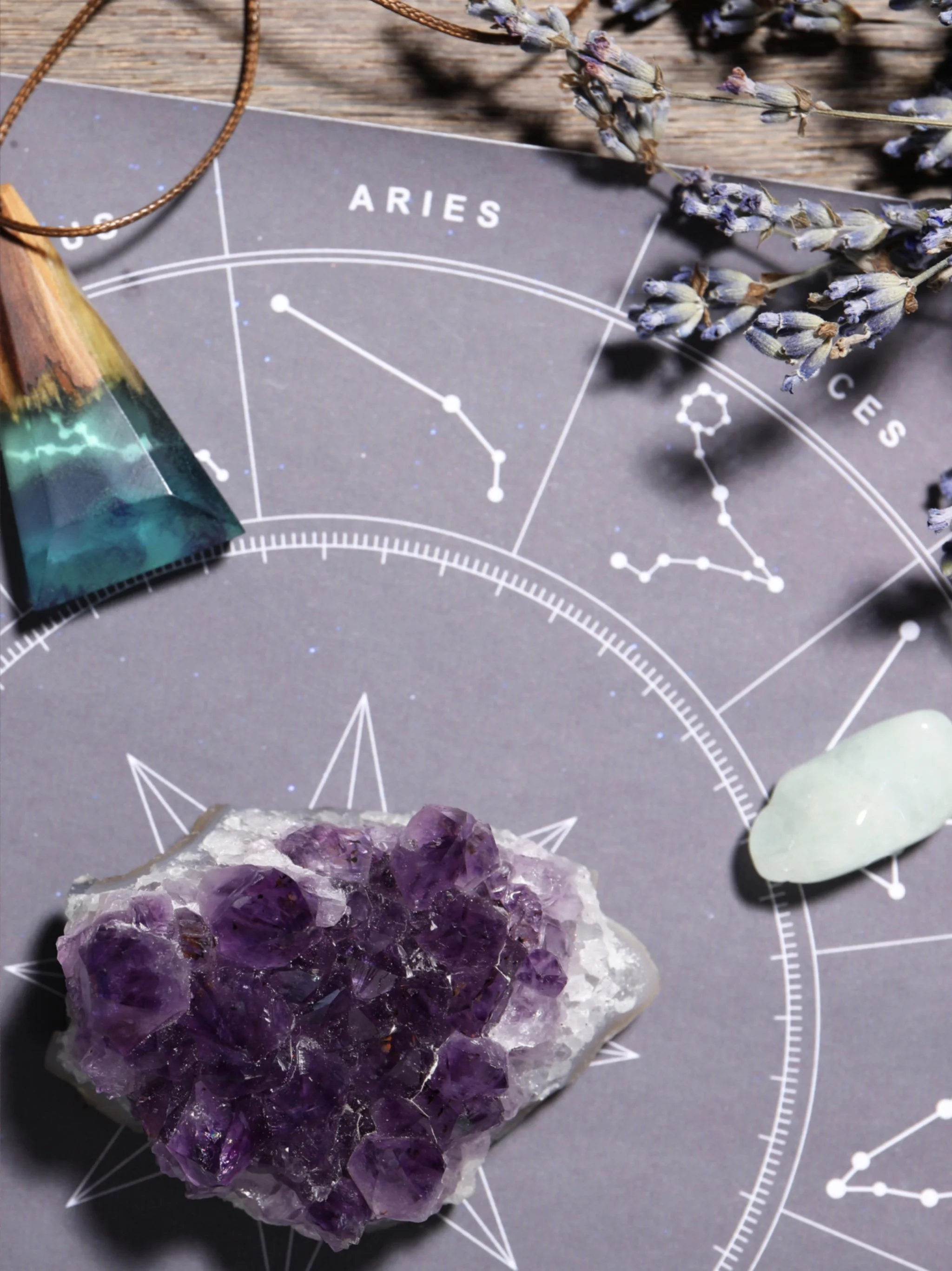 60-min Astrologie Reading via. ZOOM