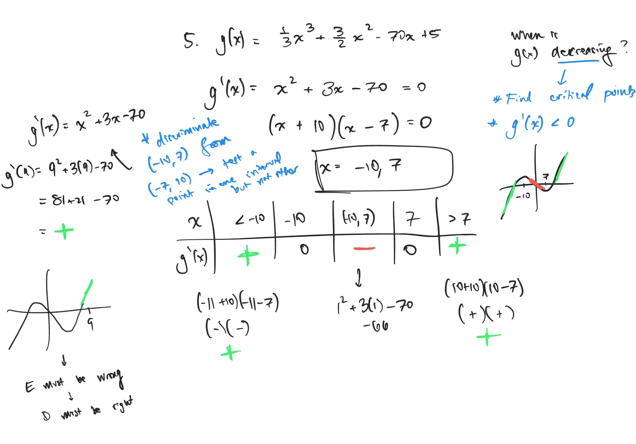 An example of my tutoring notes format, working through an AP Calculus AB problem and showing clear color-coding, conceptual connections, and attention to detail