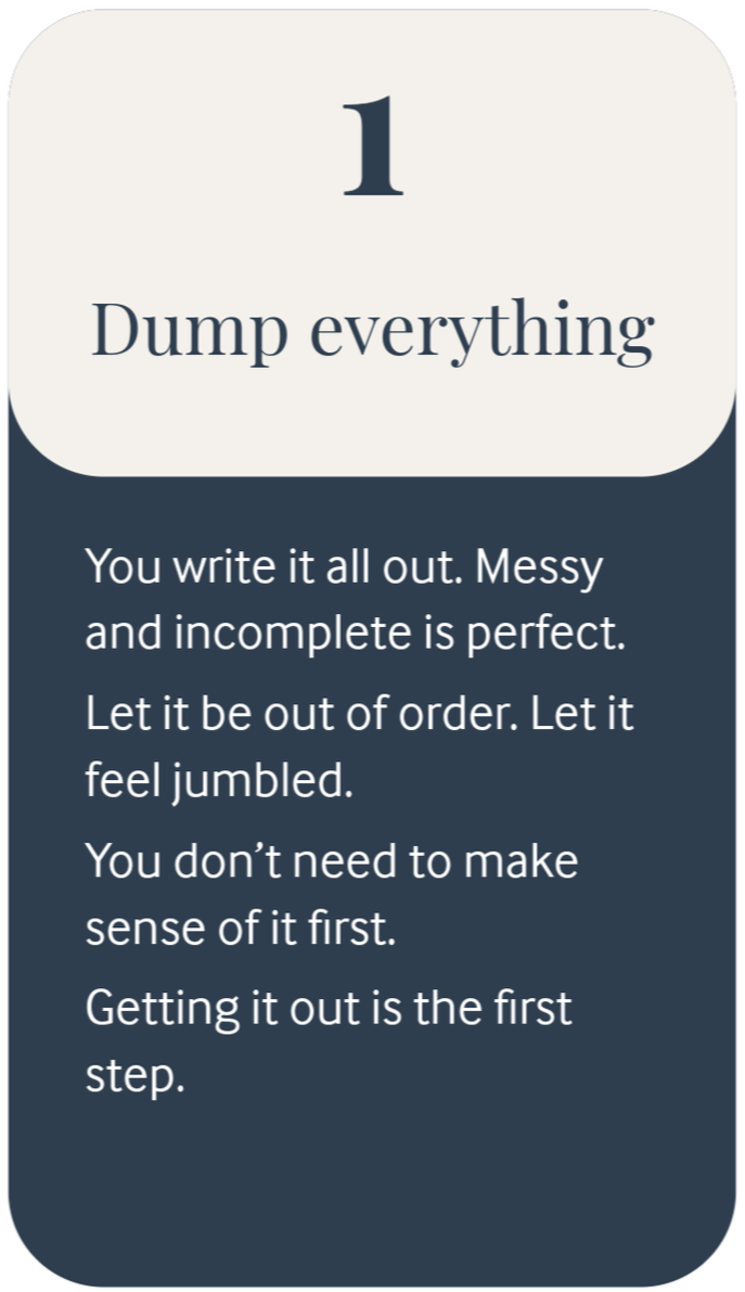 Instructions to dump everything out, write it all down, let it be messy, and not to worry about making sense first.