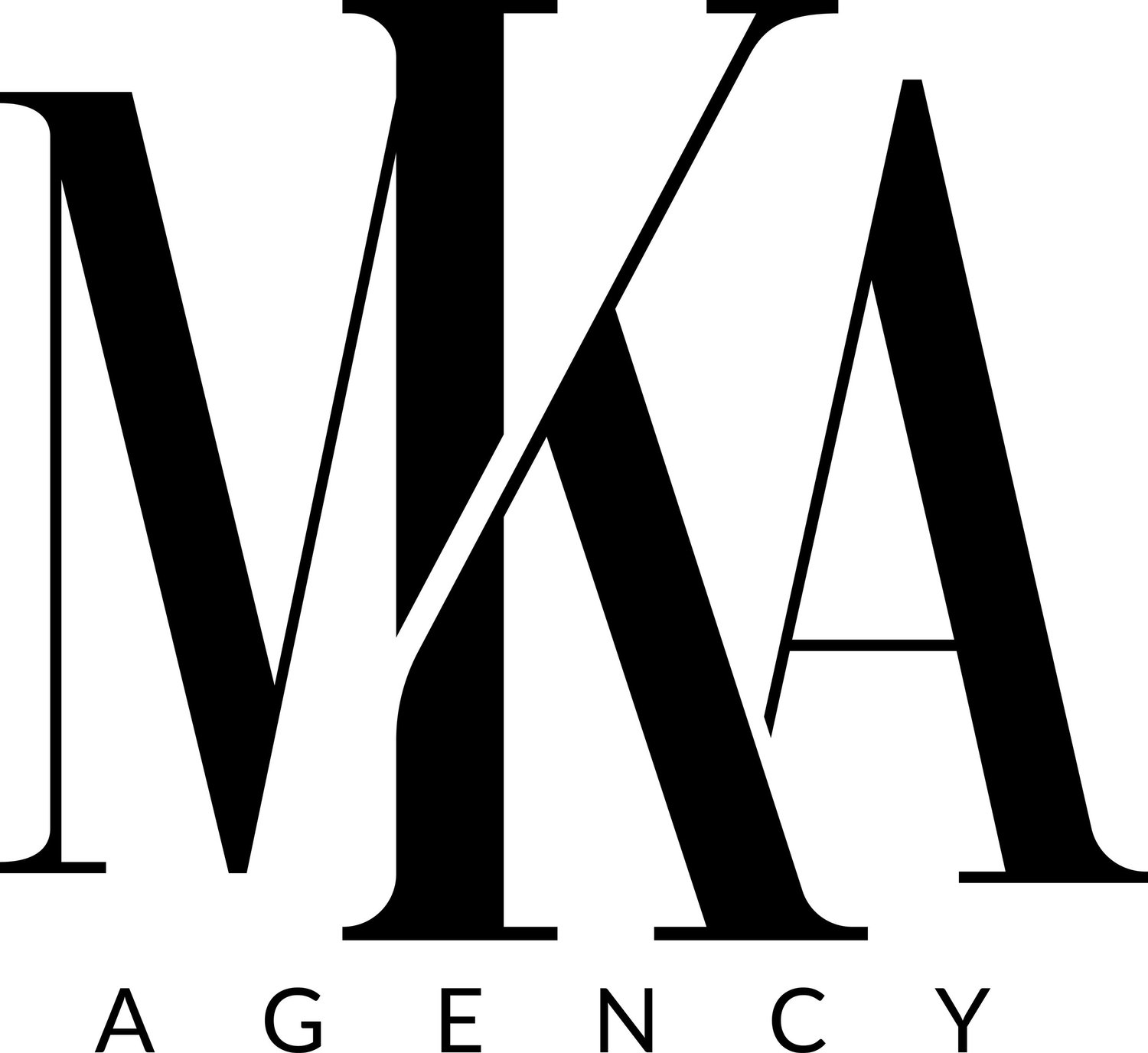 K Michael Anderson &amp; Associates