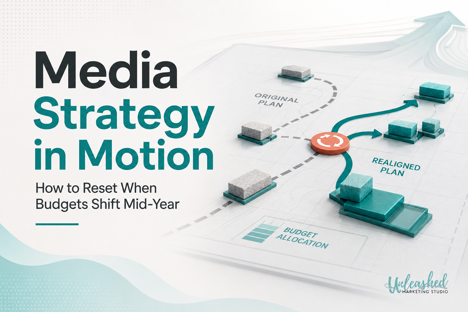 Media Strategy in Motion: How to Reset When Budgets Shift Mid-Year