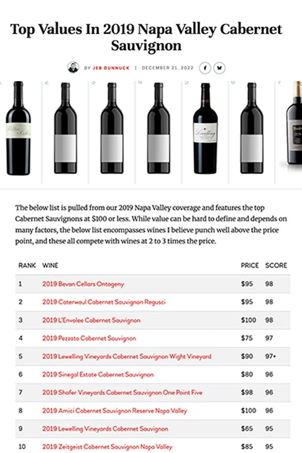 List of top Napa Valley Cabernet Sauvignon wines in 2019 with rankings, names, prices, and scores. Features different bottles with labels and prices from $65 to $100.