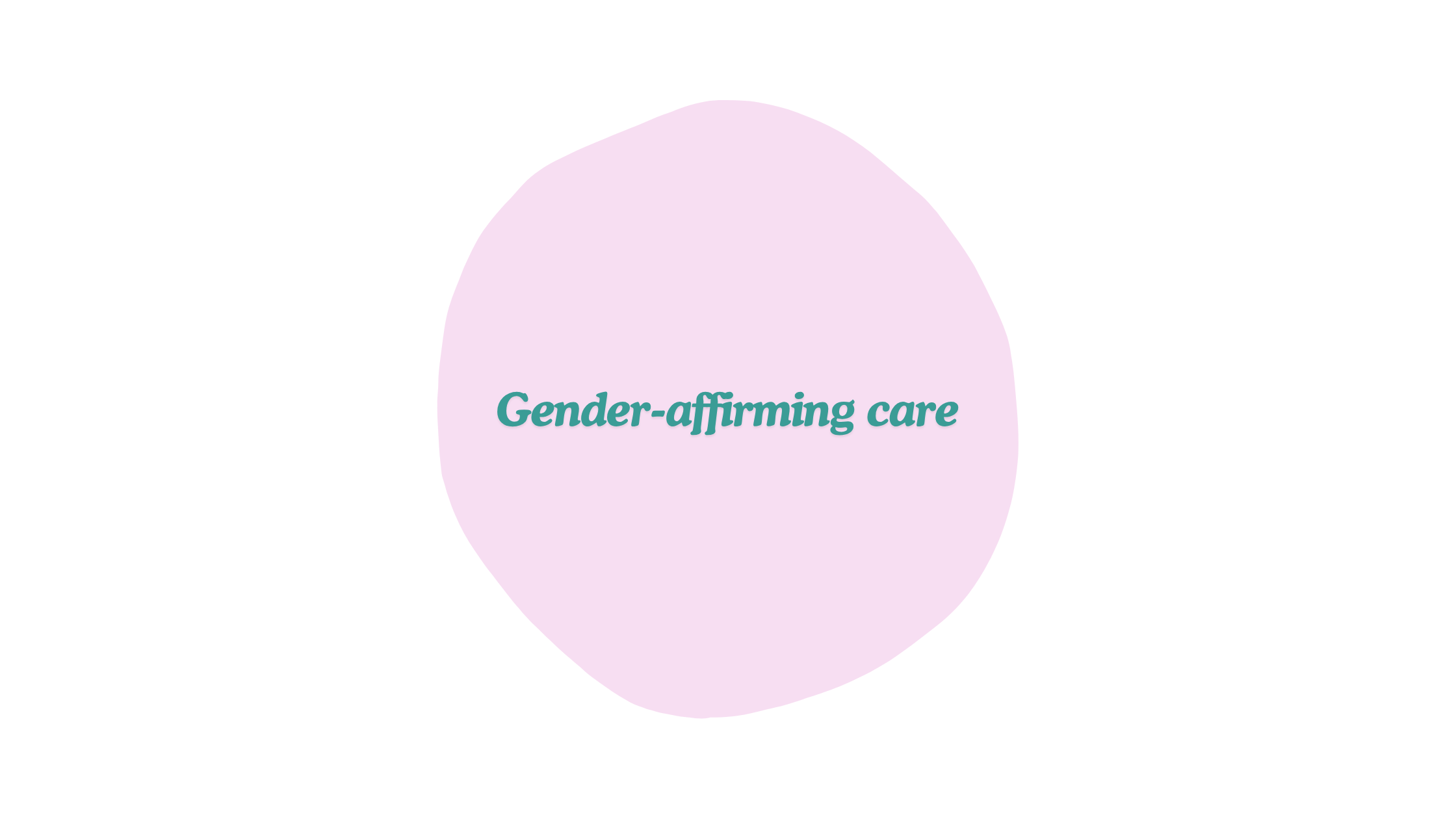Gender-Affirming Care Pathways for Adults