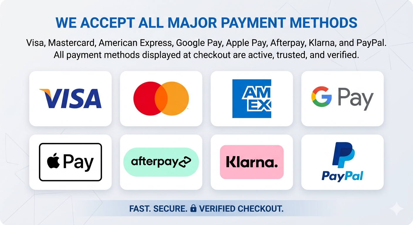 Image displaying various payment method logos including Visa, Mastercard, American Express, Google Pay, Apple Pay, Afterpay, Klarna, and PayPal. Text highlights acceptance of all major payment methods at checkout, emphasizing secure, trusted, and verified transactions.
