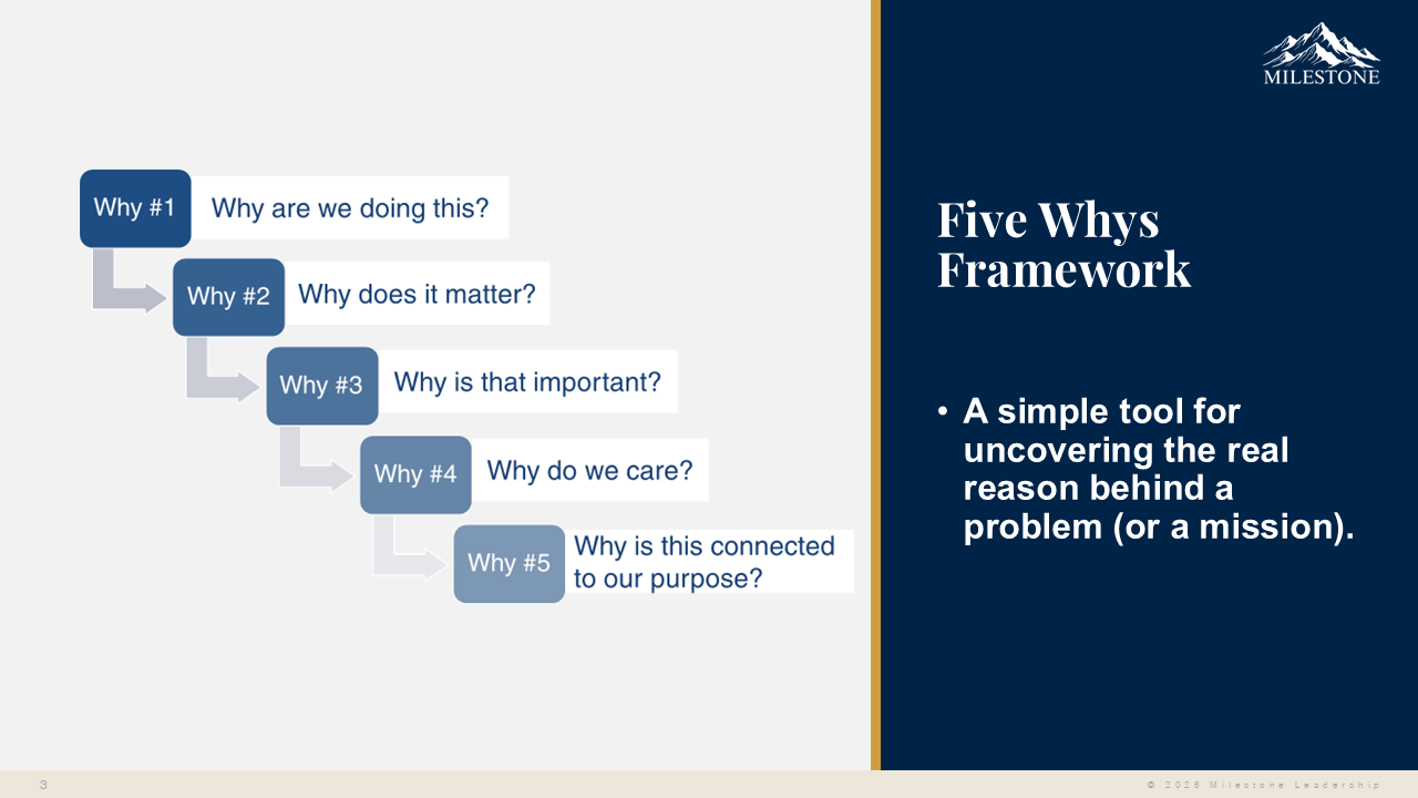 The Five Whys