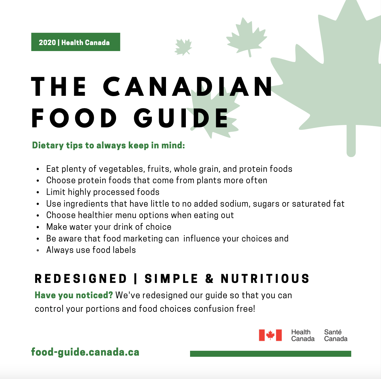 The image is a Canadian food guide flyer from 2020 by Health Canada. It has a green and white color scheme with maple leaf graphics. The title reads 'The Canadian Food Guide' with dietary tips listed below, including eating vegetables, fruits, whole grains, and choosing healthier options. It emphasizes limiting processed foods and using food labels. The flyer mentions that it is redesigned to be simple and nutritious, and includes the website food-guide.canada.ca.