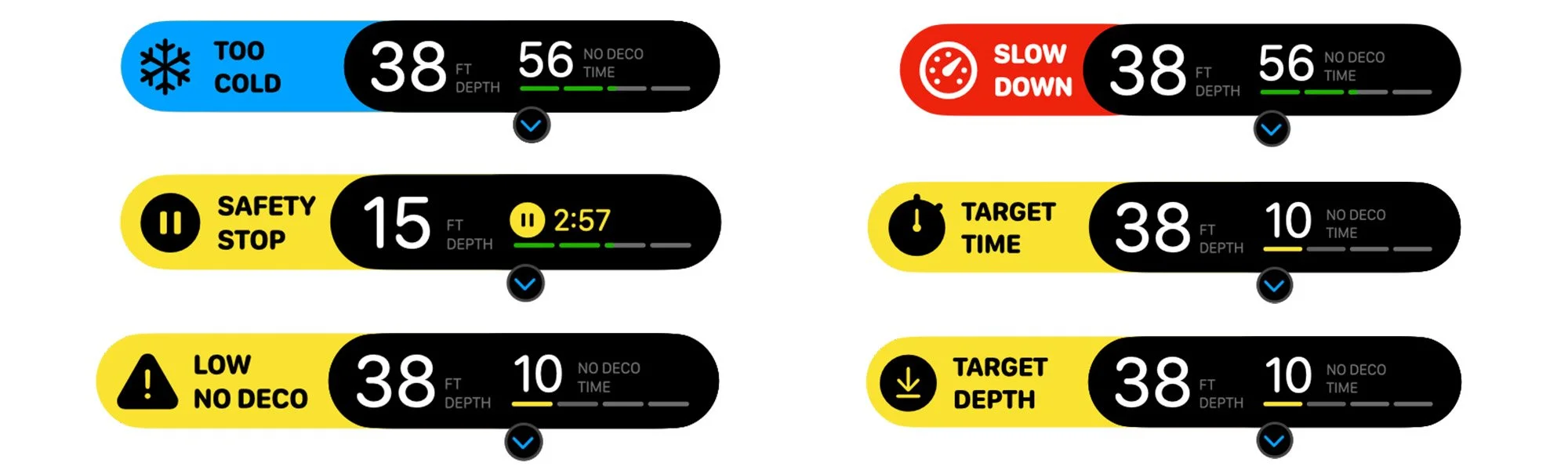 A selection of different alarms the Oceanic+ can produce while diving. Source: https://www.oceanicworldwide.com/