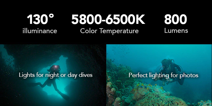 The built-in LED light is a feature that stands out with the H2 Pro. Source: www.hotdive.org