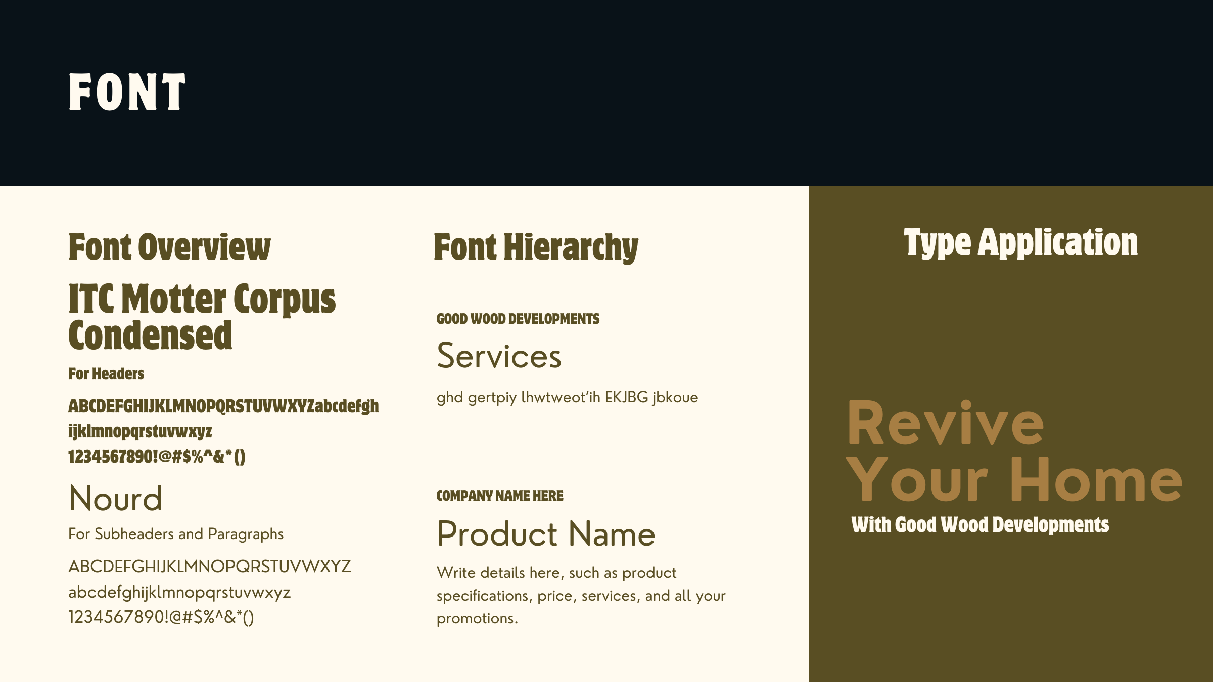Good Wood Developments - Bwrand Kit.png
