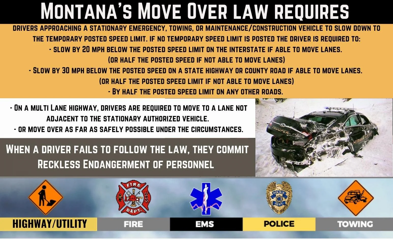 Informational sign about Montana's move over law featuring a damaged police car and symbols for highway, fire, EMS, police, and towing.