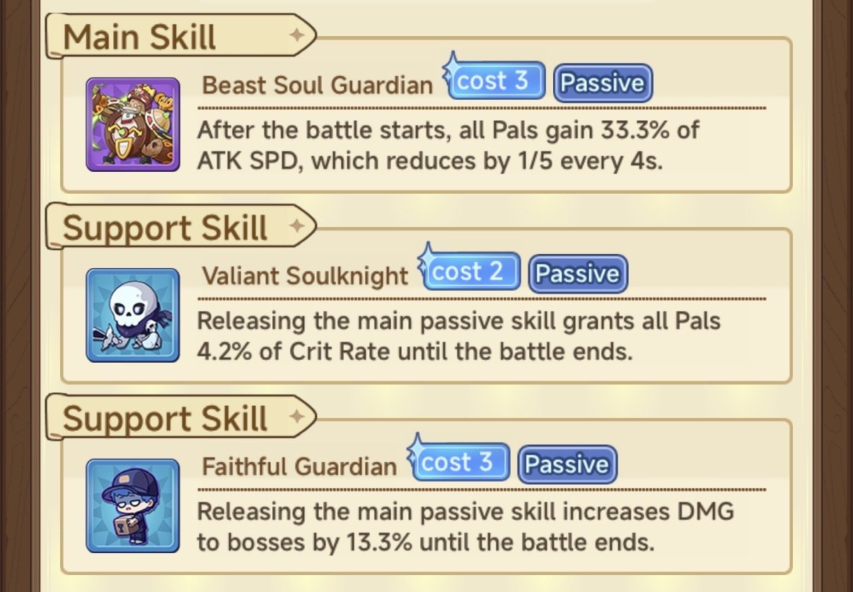 Game skill details for Beast Soul Guardian, Valiant Soulknight, and Faithful Guardian, showing icons, costs, and passive effects