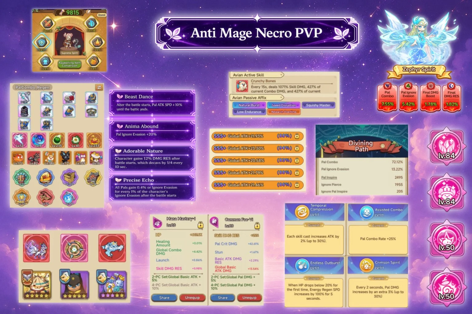 Anti Mage