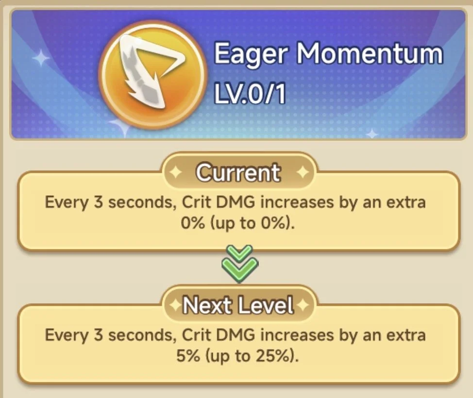 Screenshot of a game skill description for 'Eager Momentum,' a level 0/1 skill. The current effect increases critical damage by 0% every 3 seconds. The next level increases critical damage by an additional 5% every 3 seconds, up to 25%.