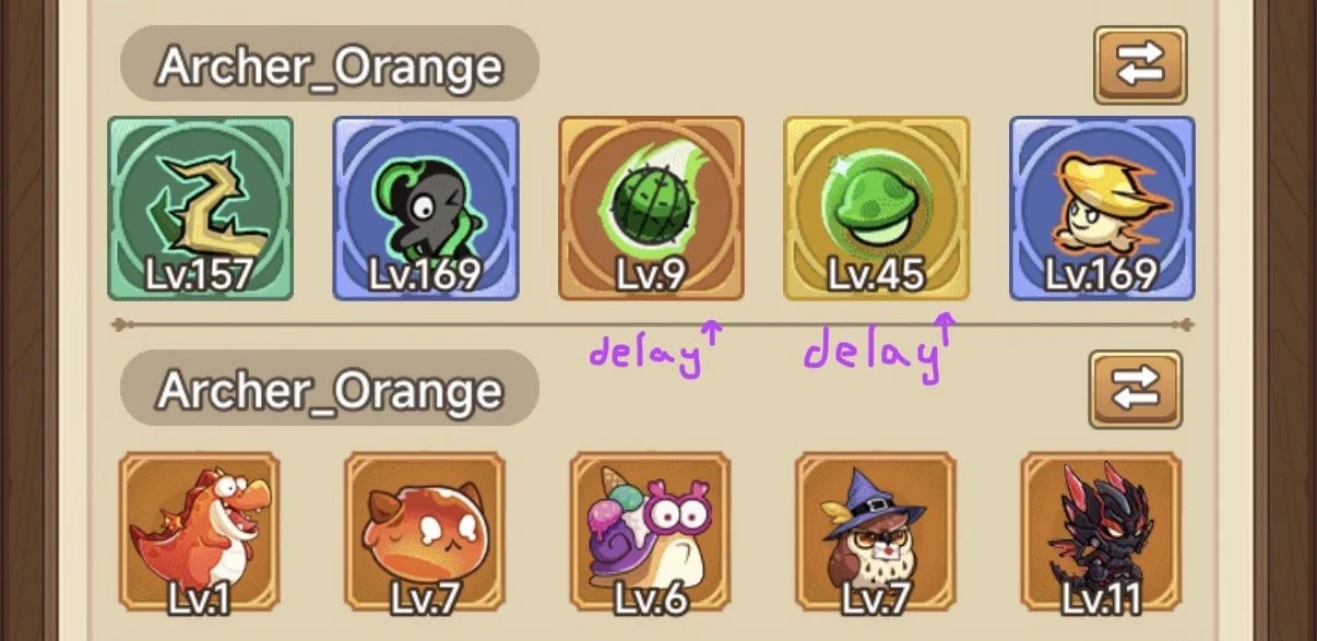 Screenshot of a game interface showing two teams of characters named Archer_Orange. The top team consists of five characters at various levels, with some delay notes written in pink. The bottom team also has five characters at different levels.