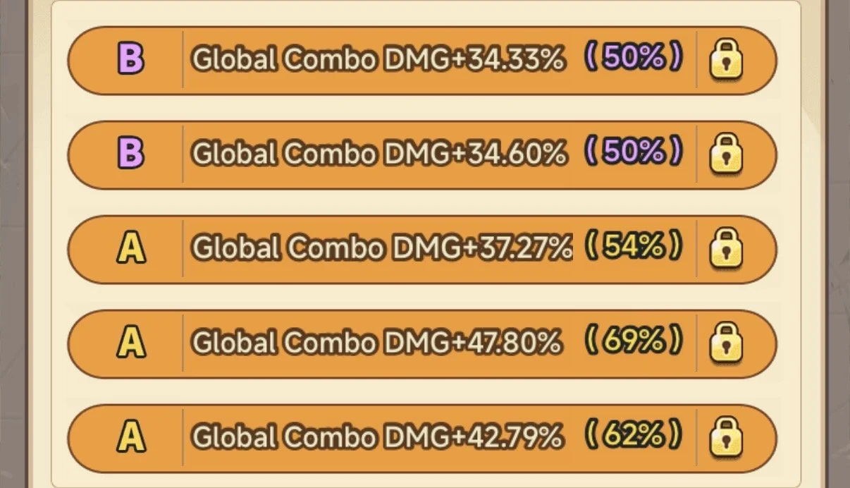Screenshot of a game interface showing various global combo damage percentages and levels, with lock icons indicating some are locked.