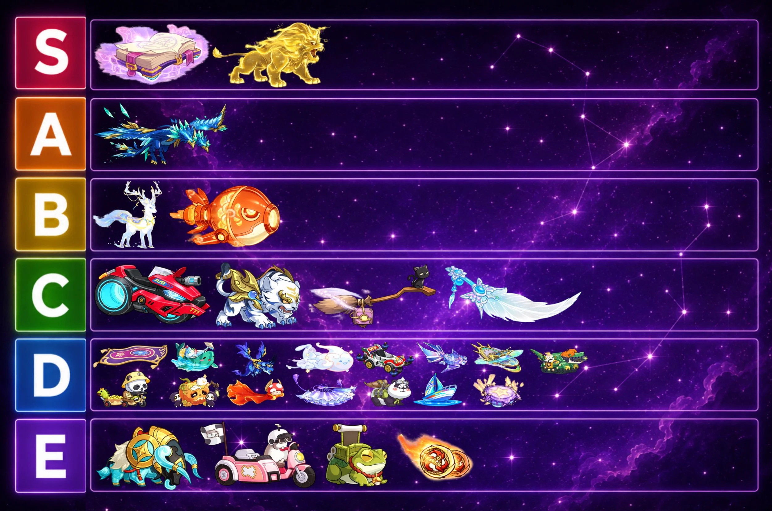 Tier List.JPEG