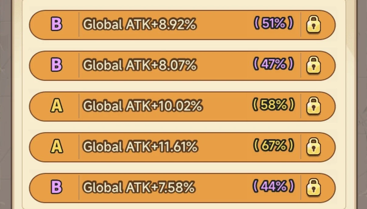 Game screen showing different abilities with their global attack percentage increases, rarity levels (B and A), and locked status.