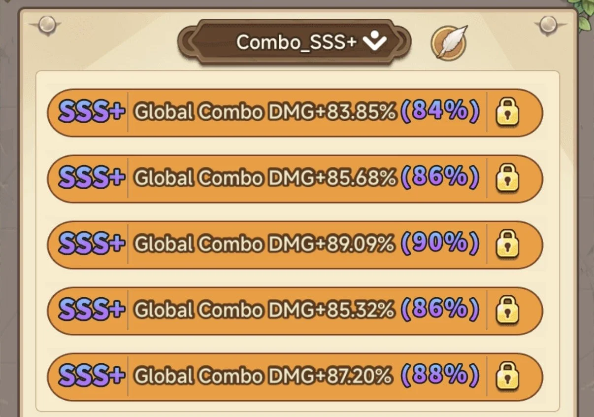 Video game interface showing various combos labeled SSS+ and SS+ with their damage percentages and completion rates, each with a lock icon next to them.