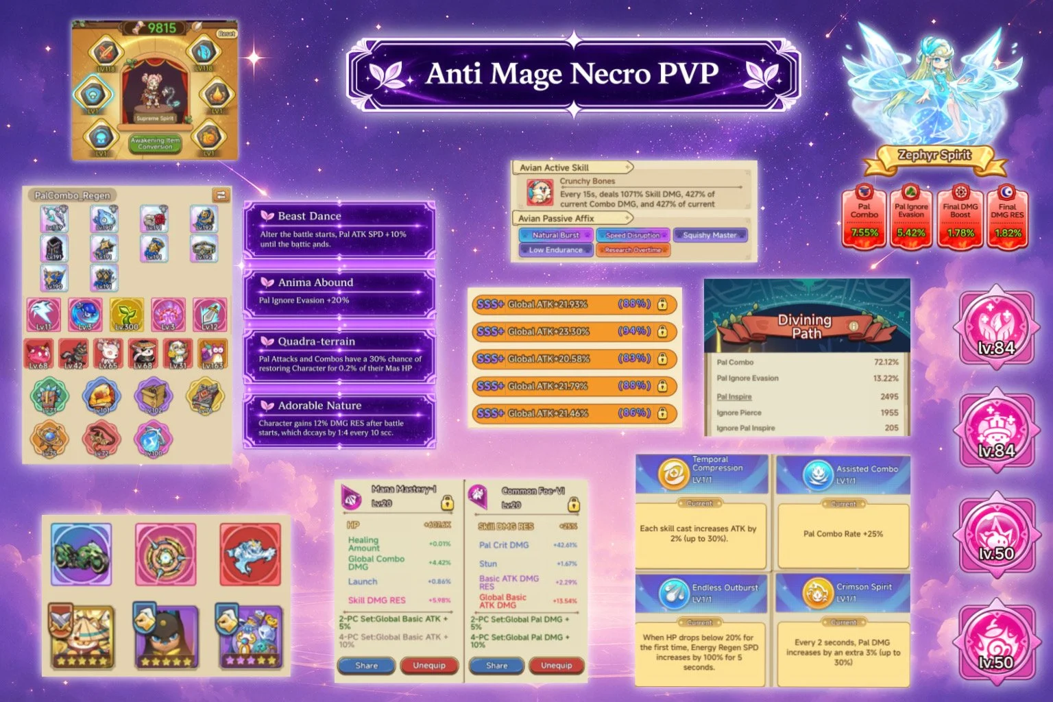 Anti Mage