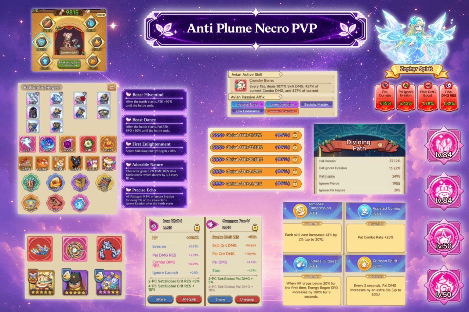Anti Plume