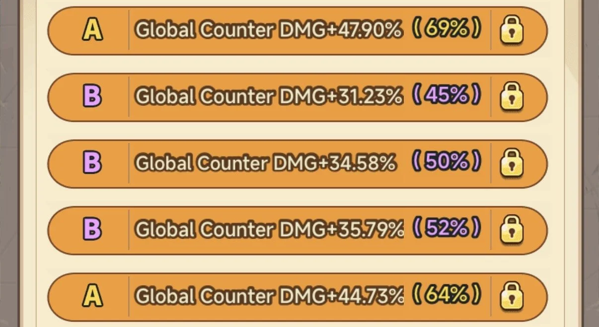 Screenshot of game character skill levels showing different global counter damage percentages and lock icons.