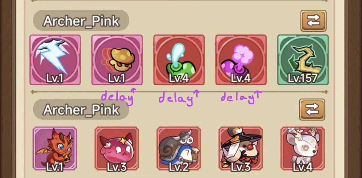 Screenshot of a game display showing characters and their levels, with handwritten notes indicating delay times between characters.