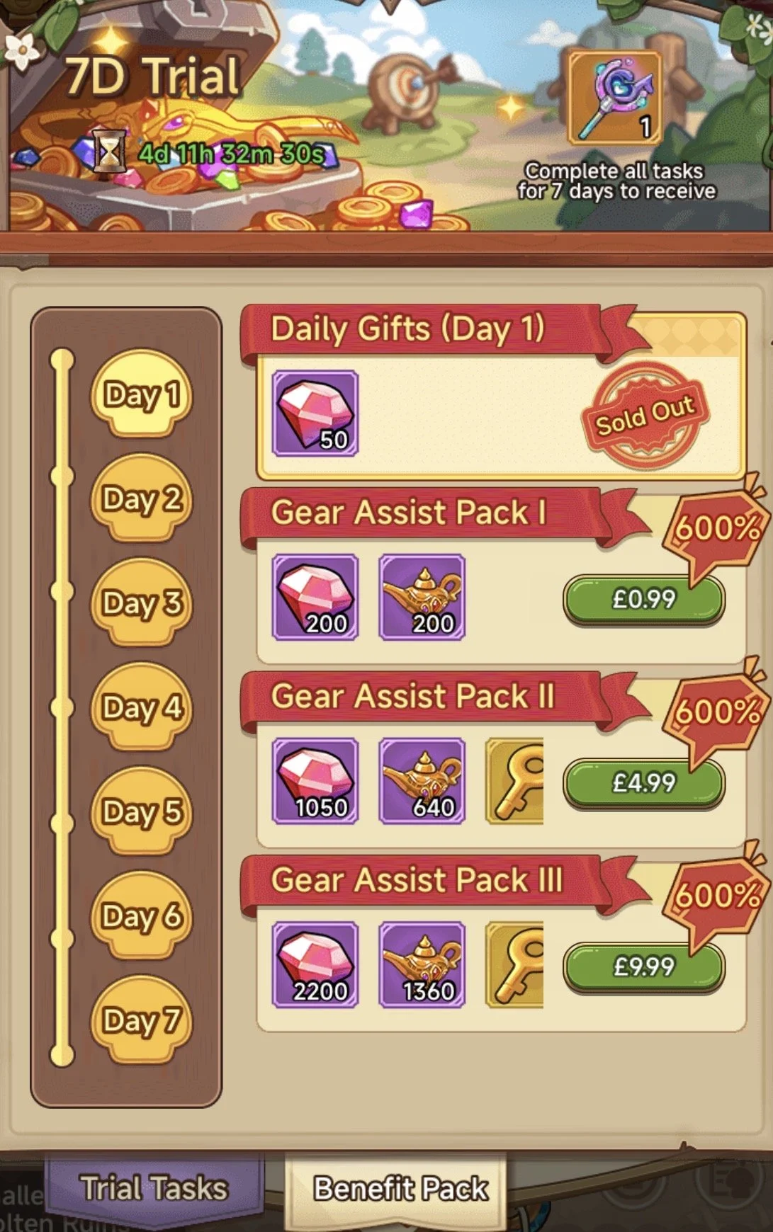 In-game shop screen showing the Daily Gifts and Gear Assist Packs for Day 1 to Day 7 with various in-game currencies and discounted prices.