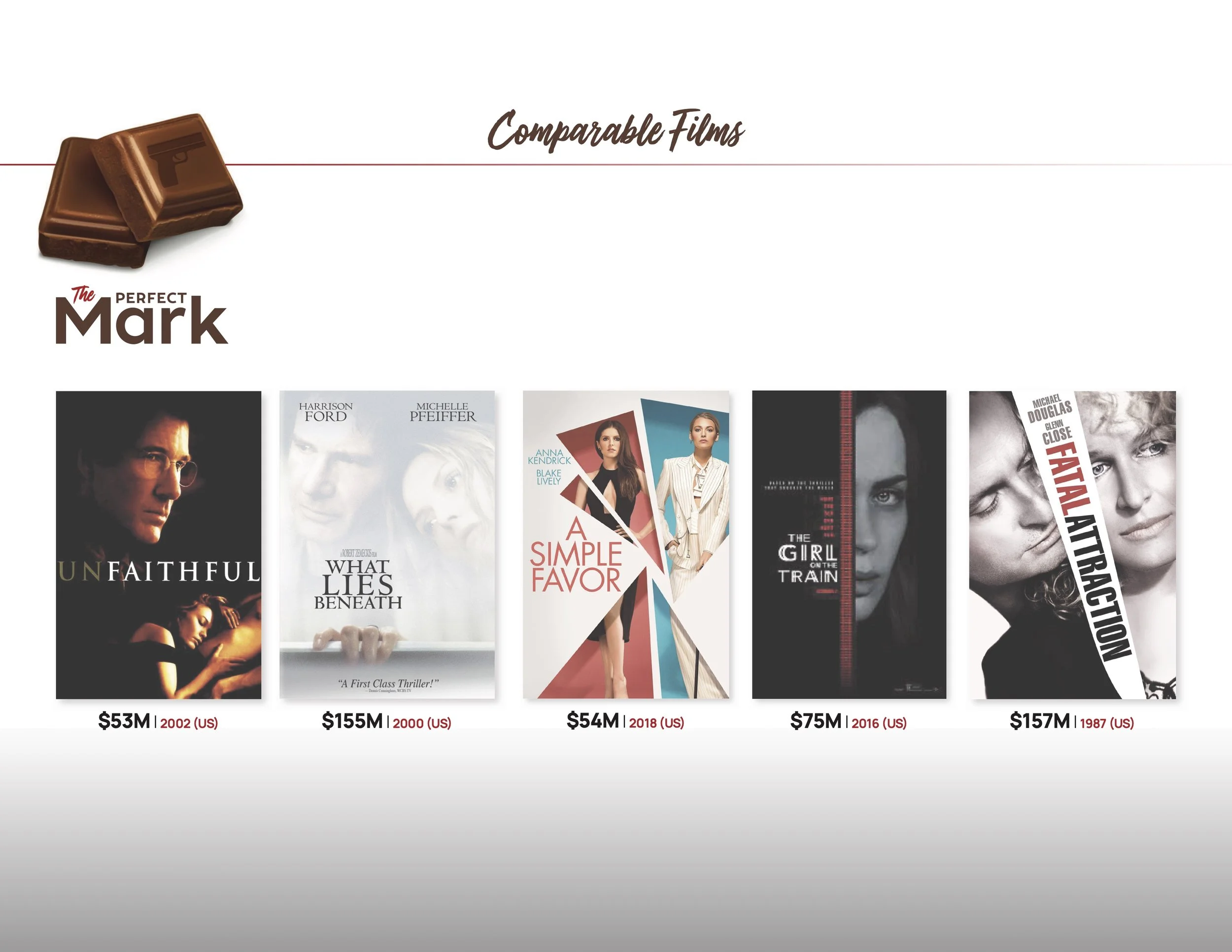 Rod and Reel Entertainment