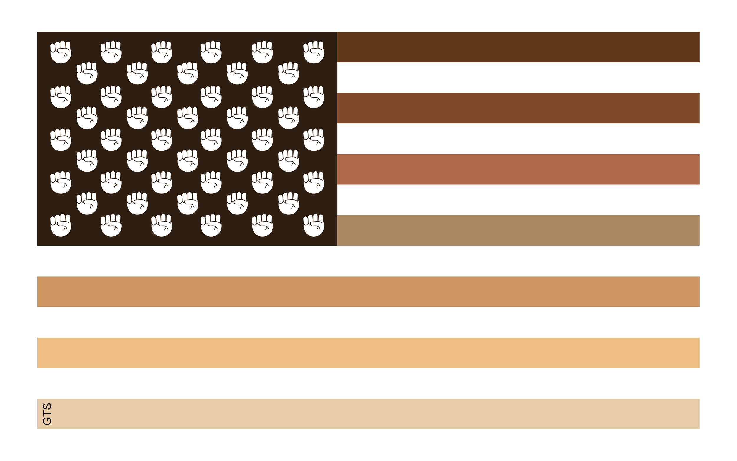 The Fabric of America (copyright)