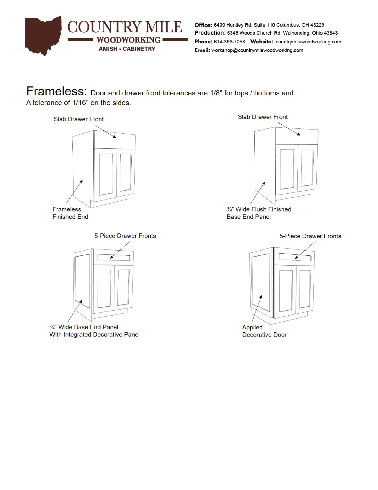Diagram of frameless kitchen cabinet doors and drawers with measurements and construction details.