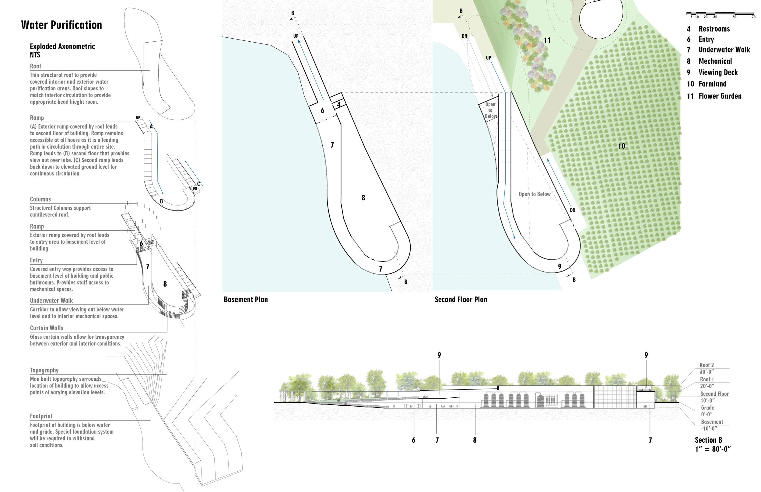 012 - Water Axon_page-0001.jpg
