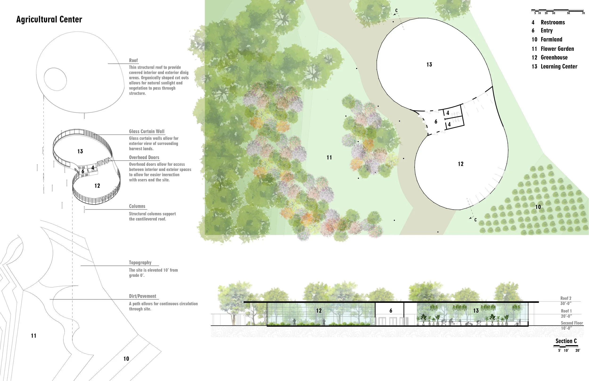 015 - Agricultural Axon_page-0001.jpg
