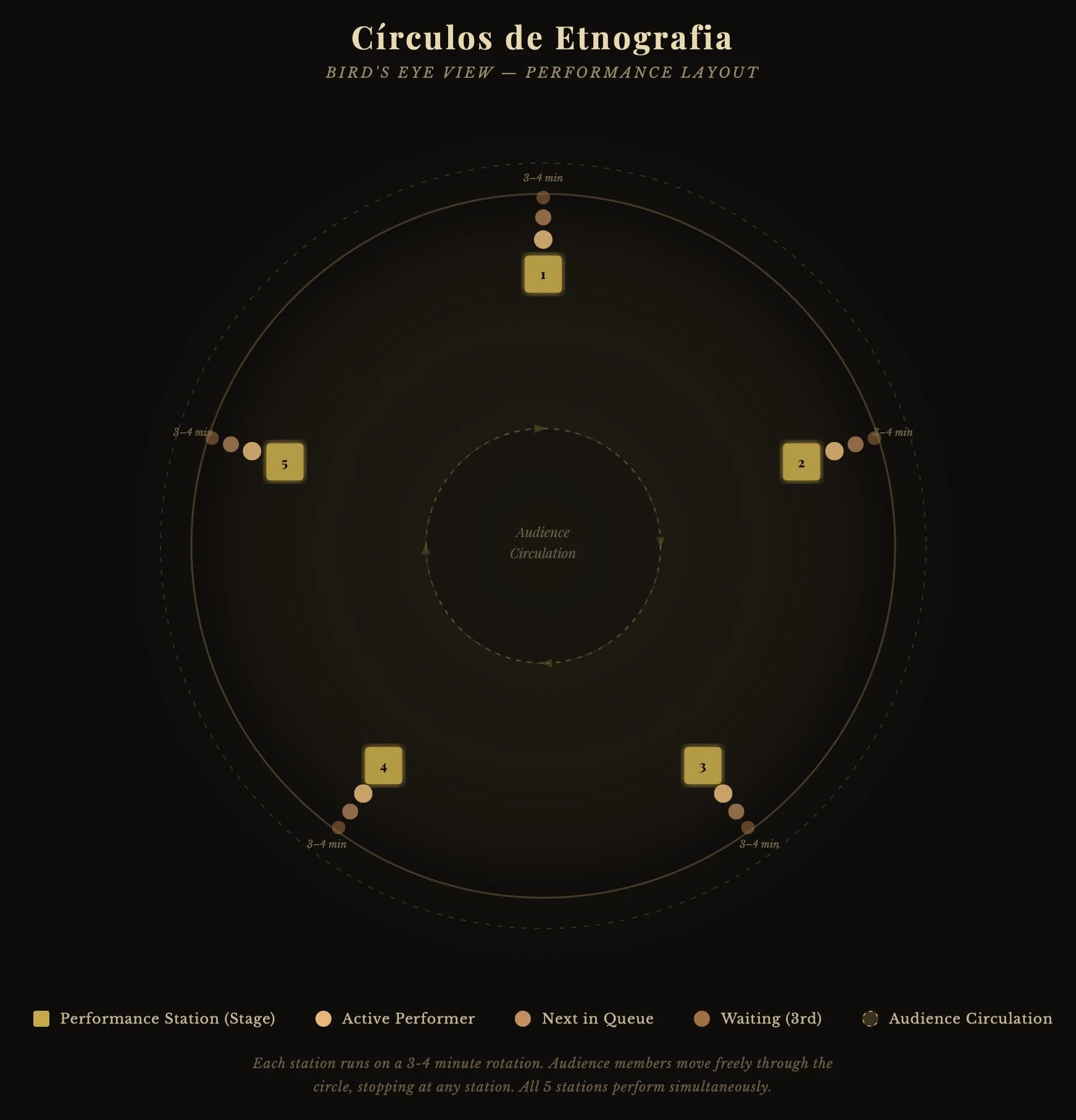 Circulos.jpg
