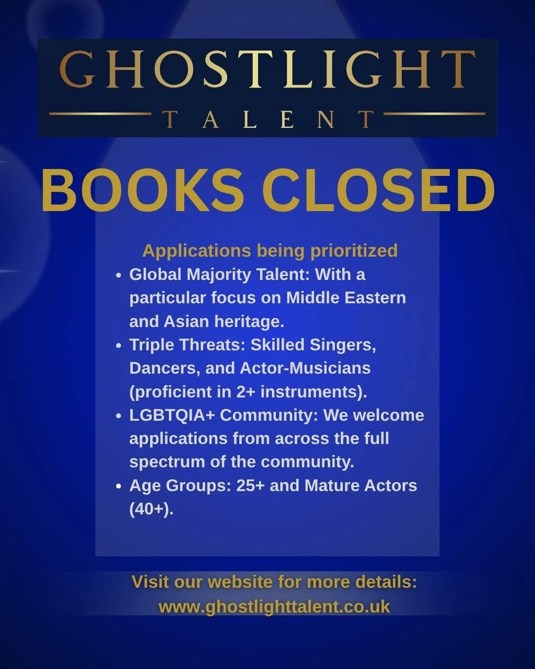 Back to Business: Closing the Books