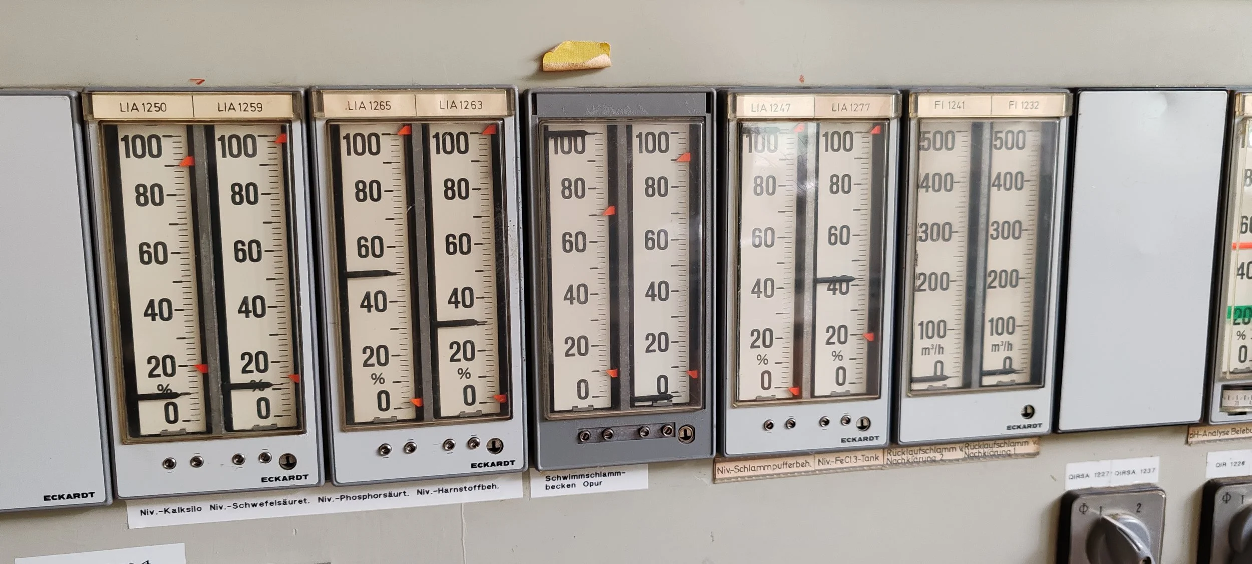 Mehrere Wasserstandsmesser mit Skalen in Prozent, die die Flüssigkeitsniveaus in verschiedenen Behältern anzeigen.
