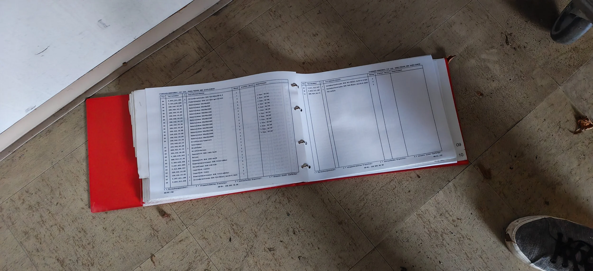 Ein offenes Papier-Ordner liegt auf dem Boden, der Inhalt besteht aus mehreren Seiten mit Tabellen und Text. Der Ordner hat einen roten Einband. Der Boden ist aus Fliesen, und im oberen rechten Bereich sind Schuhe sichtbar.