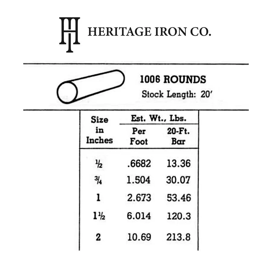 Round Bar Weights.jpg