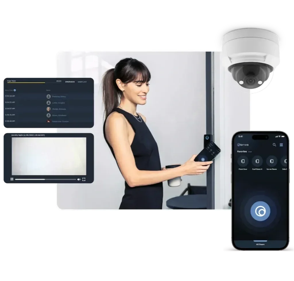NYC access control installer - Impera Security Systems