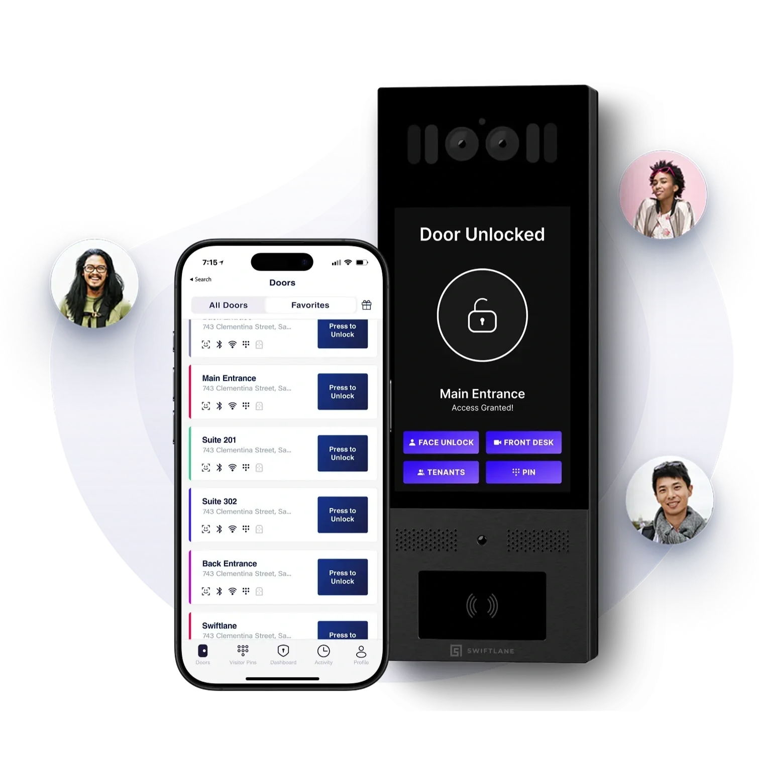 Swiftlane mobile app interface - Impera Security Systems
